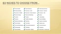 create 10 High Quality Readable Articles with Article Builder
