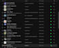 create a curated spotify playlist tailored to your style