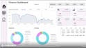 build professional power bi report and dashboard