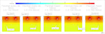analyze and resolve your thermal bridge problems