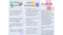 design posters brochures, banner, ebooks