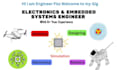 do electrical and electronics engineering design tasks
