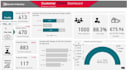 be your power bi, excel and sql expert