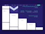 create a custom, responsive, and SEO friendly website design in framer