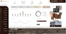 analyse and design interactive dashboard for your data on excel