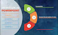 to create an animated powerpoint presentation and video