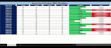 create smart excel tracker with checkboxes progress bar and automation