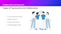 create elearning complete video course