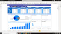 develop power bi dashobard and ai automation
