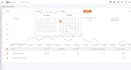 manage your newegg store with SEO product listing and full account management