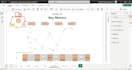 develop supply chain fmcg dashboards in power bi