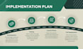 design powerpoint and google slides presentation slide with animation