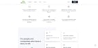 create responsive websites and custom websites using react, angular, and node