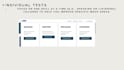 develop  aspnet mvc and mvc core web applications