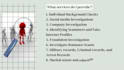 do you background check on any target osint