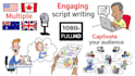 engaging whiteboard animation explainer video custom sketch