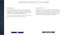 write a perfect real estate business plan
