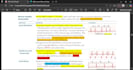 help you clear your concepts of firstaid uworld and  nmbes