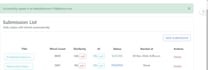 provide write up and publication in google index journal