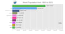 generate data visuals through the use of python scripts