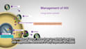 convert powerpoint slides to video and add voice