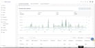 manage walmart dropshipping store walmart wfs 2 step top product listing