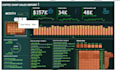 design a power bi dashboard