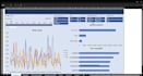 analyse your data and build a dynamic dashboard in excel