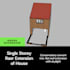 do structural calculation of UK and USA