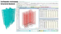 do the analysis and design of any complex structure