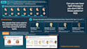 be your virtual graphic designer