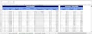 create loan calculator or loan repayment schedule in excel or google sheet
