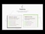 do gsap web and scroll animation