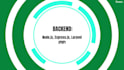 develop your web application with nextjs reactjs mongodb firebase typescript