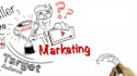 do whiteboard animation explainer video whiteboard animated explainer