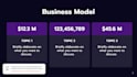 design creative and innovative business presentation slides