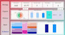 create a smart power bi student performance dashboard