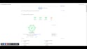 shopify speed optimization and increase store speed
