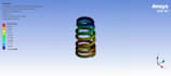 do complete fea analysis and cfd simulation using solidworks, ansys, and abaqus