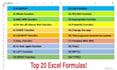 apply excel formula, data formatting, cleaning and fixing