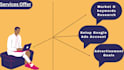 create and set up your google ads PPC campaign, bids manager