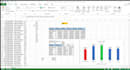 do data entry, copy paste, web research, web scraping