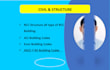 do design and analysis related to rcc structure