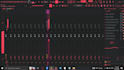 mix and master your 2 tracks proffesionally for only 5 usd