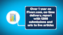 spin and submit Article to over 1200 article directories, top gig 200+ backlinks