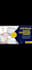 boost your SEO with powerful 1000 mixed backlinks manually