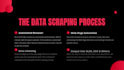 do web scrapping, web crawling, survey automation bot