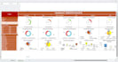 create professional and interactive excel dashboards with data analysis