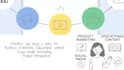 create custom doodle animation videos