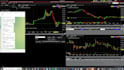 mirror your trading actions on interactive broker tws to your telegram group